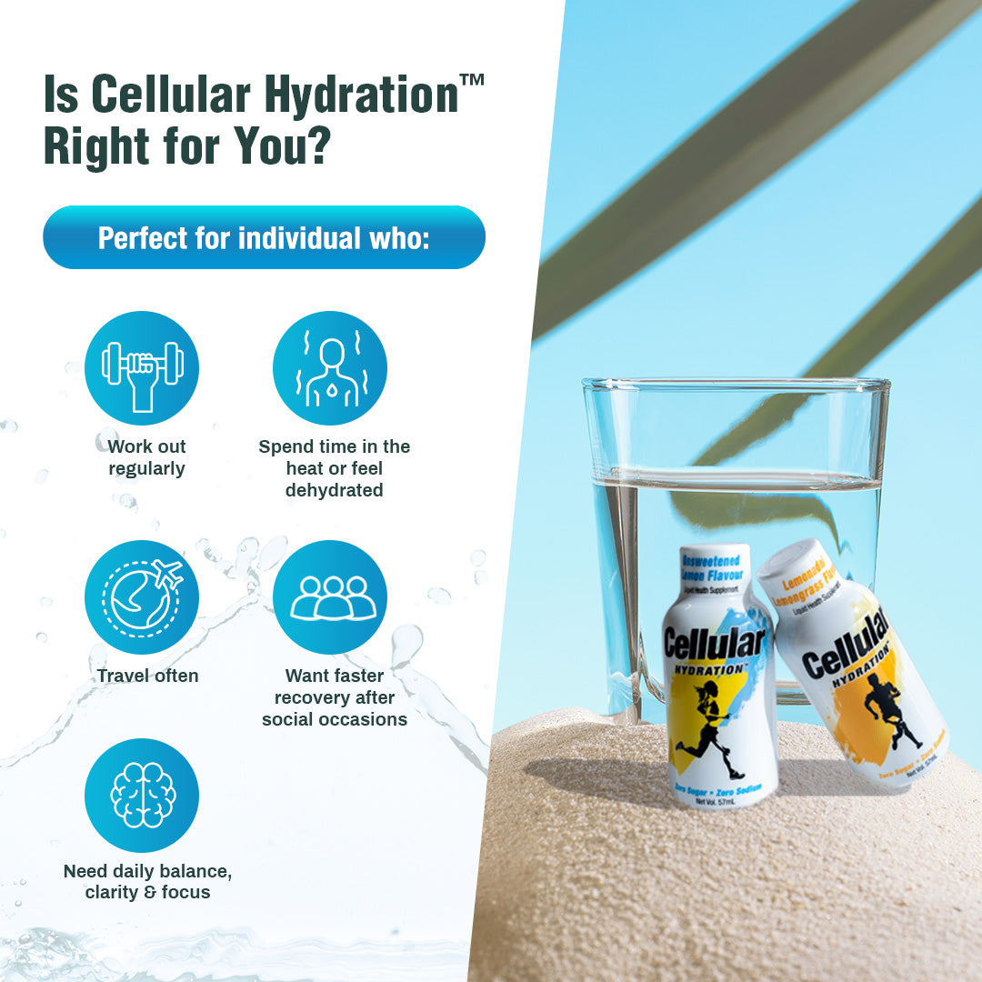 Hydration Duo Bundle Pack 6 Shots