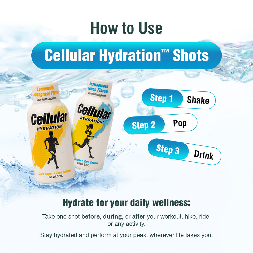 Hydration Duo Bundle Pack 6 Shots